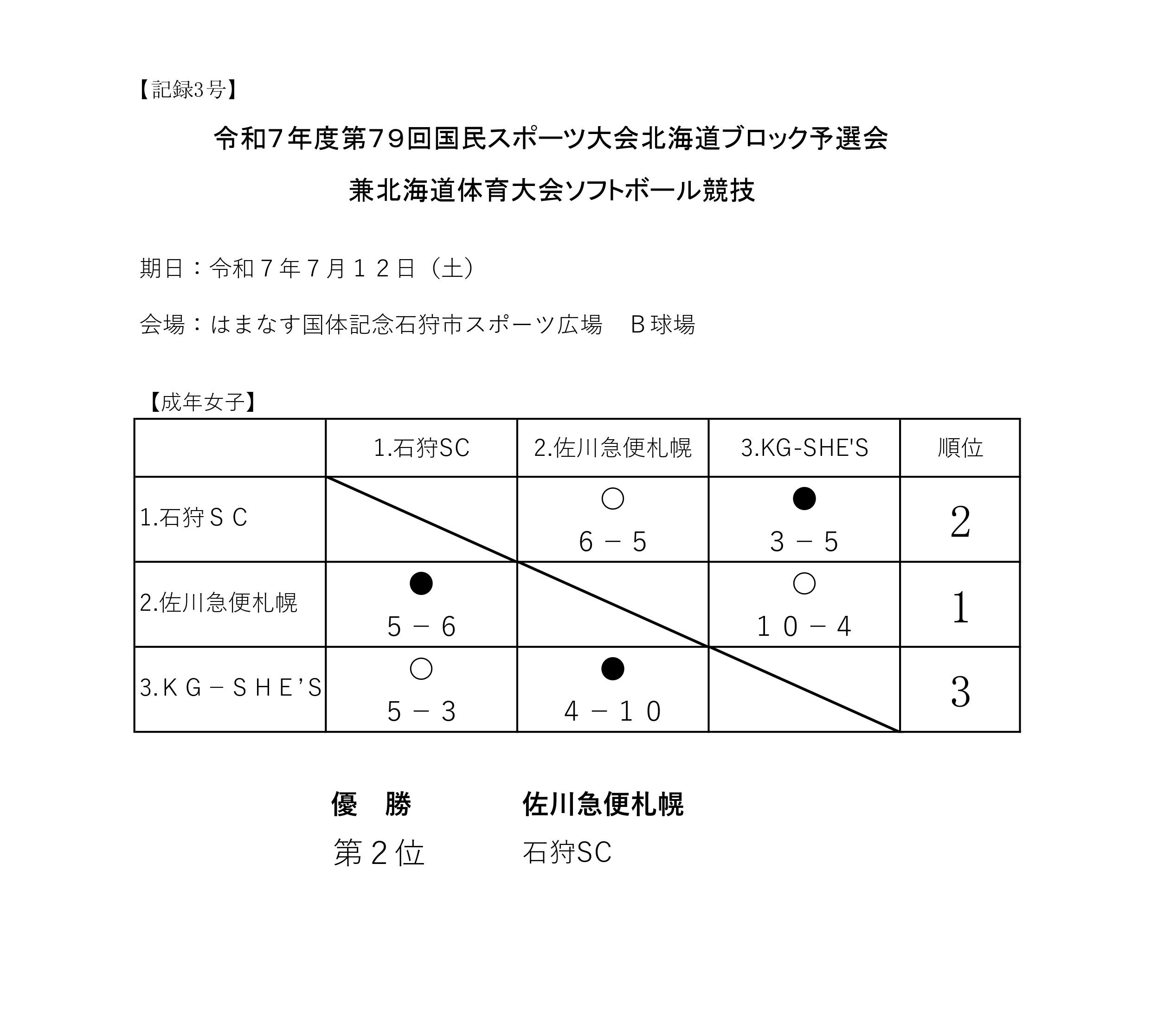 第79回国スポ北海道（成年女子）　記録３号_page-0001